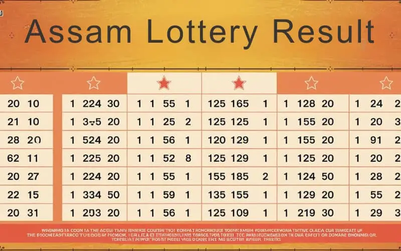 assam lottery result