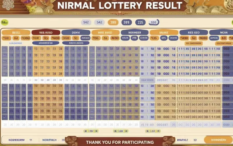 nirmal lottery result